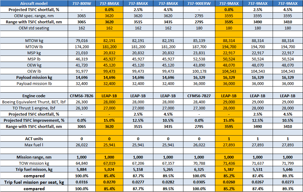 download auswirkungen demographischer prozesse auf die berufe und die kosten im gesundheitswesen stand struktur und entwicklung bis zum jahre 2030