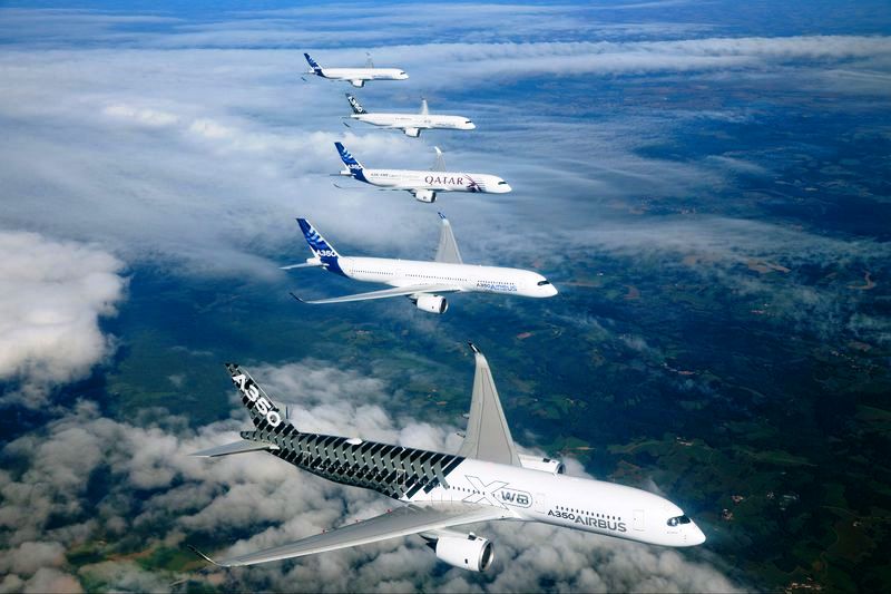 Airbus reports strong 2023 commercial aircraft orders and deliveries in  complex operating environment - India Strategic