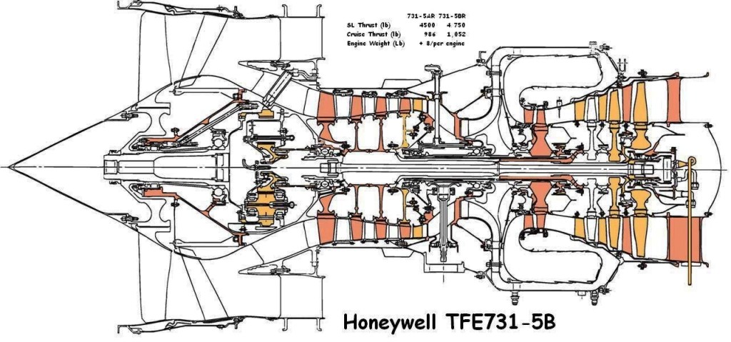 Bjorn's Corner: New engine development. Part 4. Propulsive efficiency ...