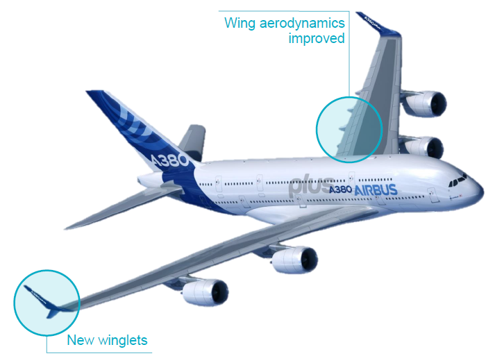 Airbus' A380plus Comes With Fuel-Saving Winglets And 80, 44% OFF