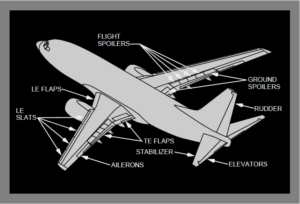 Boeing issues 737 Operations Manual Bulletin after Lion Air accident