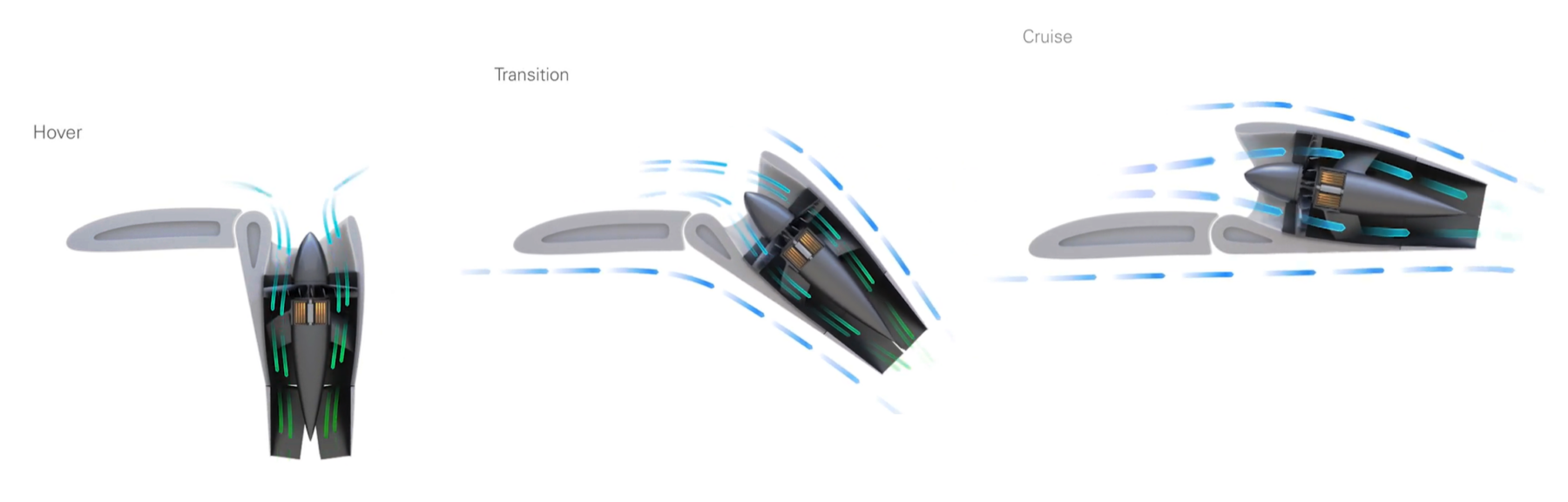 Bjorn’s Corner Sustainable Air Transport. Part 30. Lilium Jet VTOL