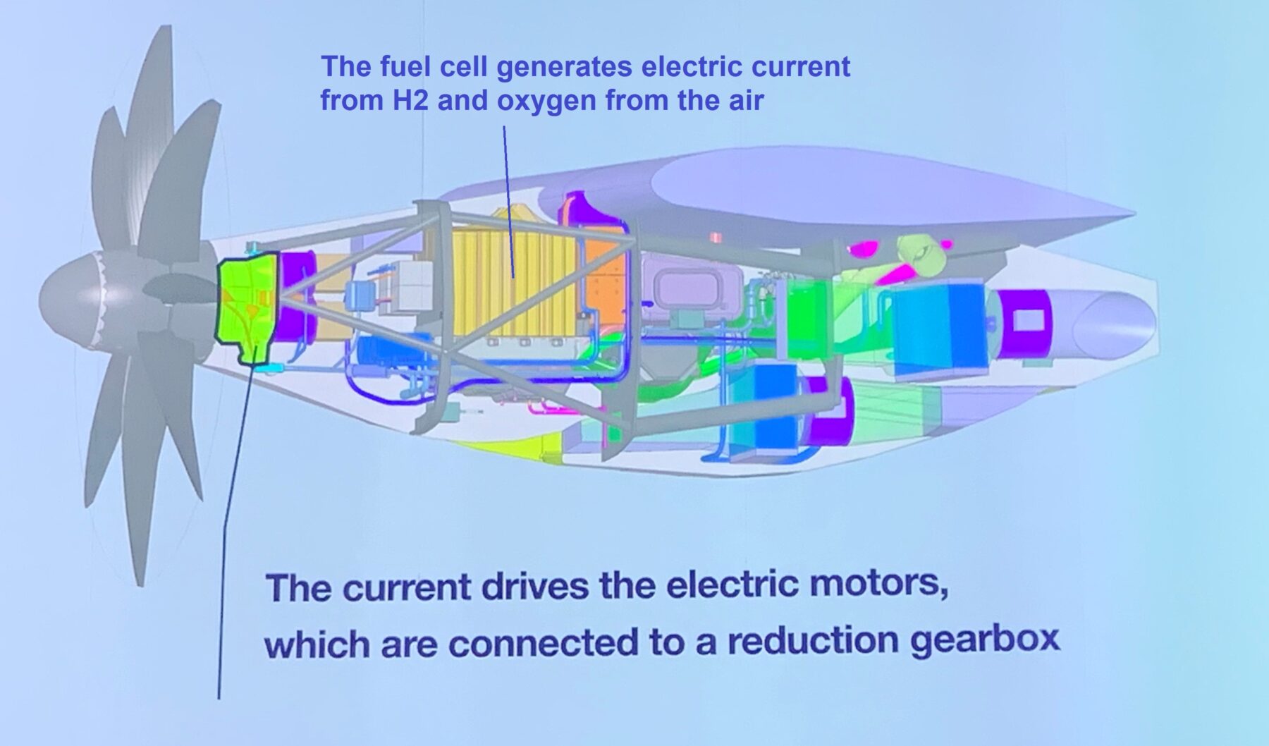 Airbus Summit Showcases Sustainability Status Leeham News and Analysis