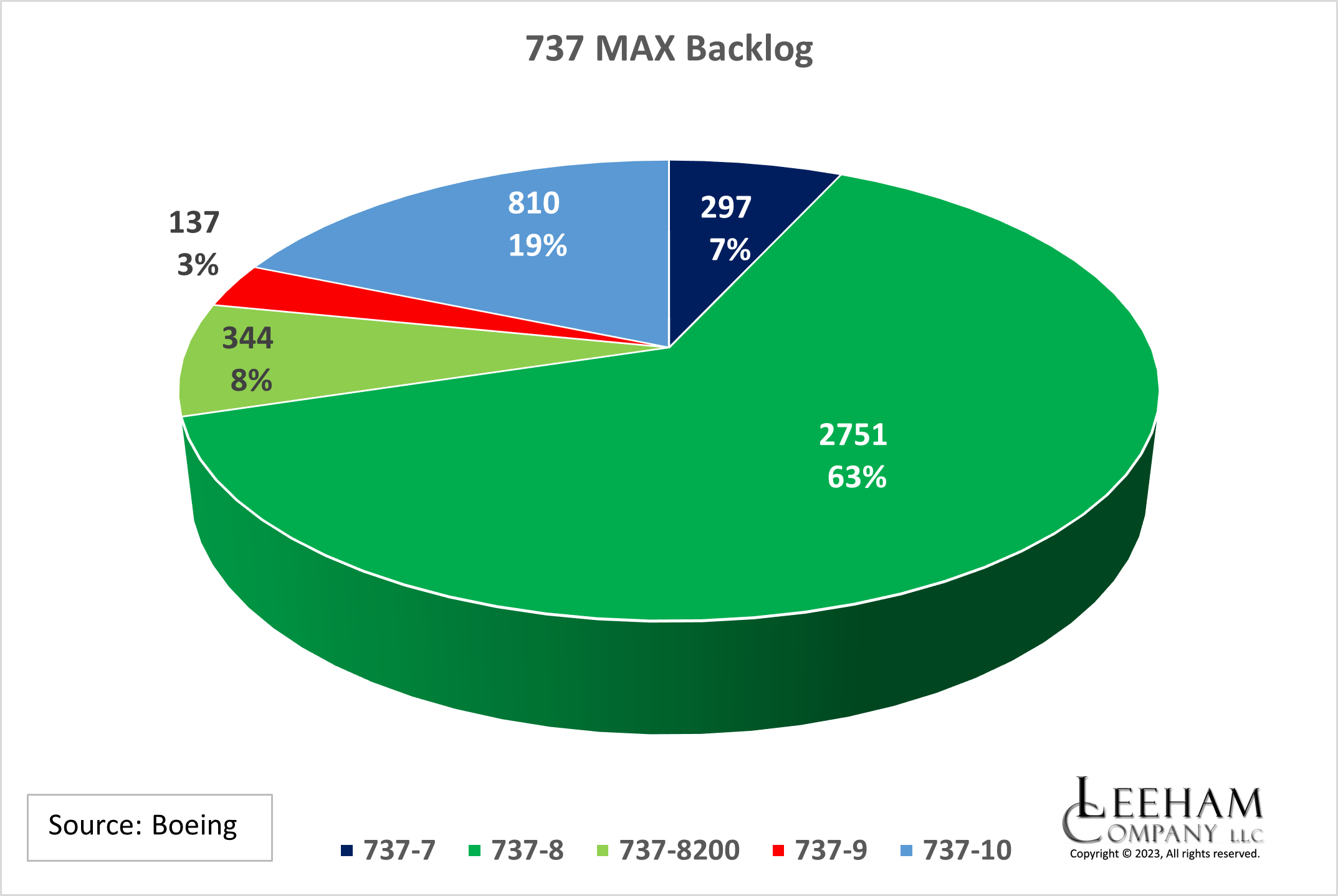 News Archives - Formax