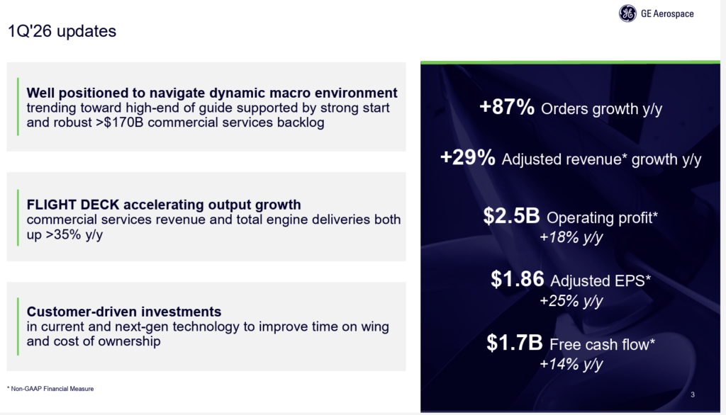 GE Q1 2026 Earnings Slide