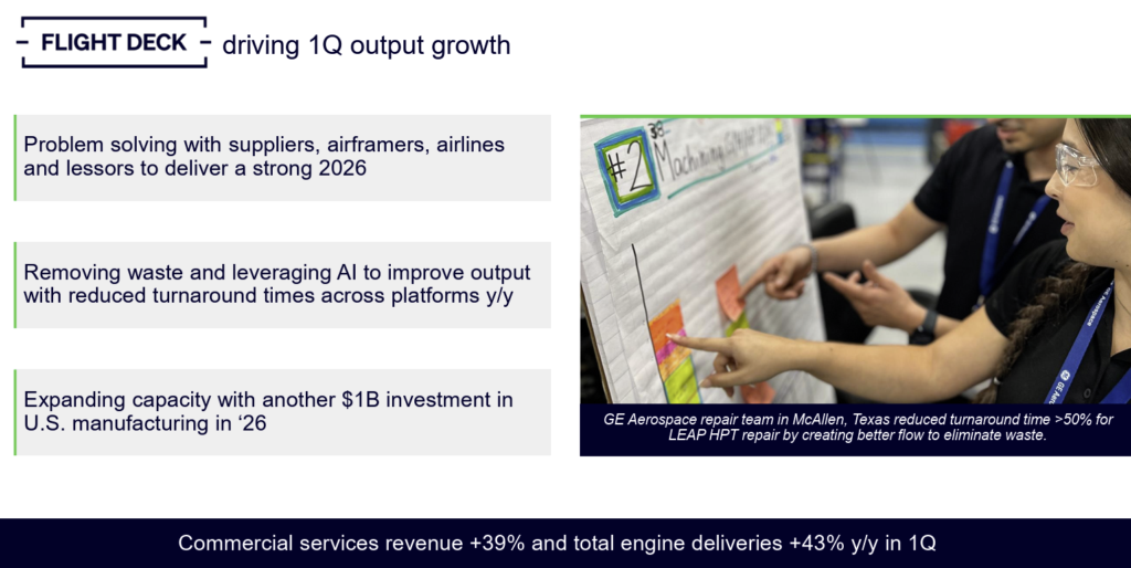 GE Q1 2026 Earnings Slide